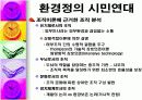 시민단체에 관한 모든 내용 PPT 14페이지