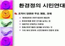 시민단체에 관한 모든 내용 PPT 15페이지