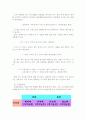 높임법의 올바른 사용에 대한 고찰 4페이지