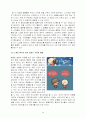 웹툰의 경제적 가치와 그 가능성에 대힌 연구 16페이지