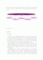'뮤' 온라인 성공요인 분석 4페이지
