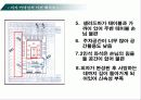 피자커넥션(설비배치) 13페이지