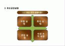 엘튼메이요의 호손공장실험 5페이지