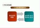 엘튼메이요의 호손공장실험 7페이지