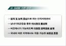 전략적 인적자원관리(SHRM) 11페이지