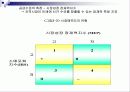 상권분석 6페이지