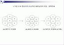 상권분석 16페이지