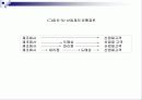 유통경로의 설계 10페이지