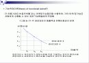 유통경로의 설계 13페이지