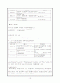 주가지수의 선물, 옵션의 개념과 거래제도, 파생시장의 가격 매커니즘이 형성되고 운영되어지는 과정 및 그 사례를 살펴보고 주가지수 파생상품이 만드는 갖가지 포트폴리오 보험에 대해 논하시오. 13페이지