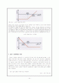 주가지수의 선물, 옵션의 개념과 거래제도, 파생시장의 가격 매커니즘이 형성되고 운영되어지는 과정 및 그 사례를 살펴보고 주가지수 파생상품이 만드는 갖가지 포트폴리오 보험에 대해 논하시오. 34페이지