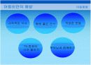 아동 비만  17페이지