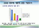 부동산 가격 안정은 시장원리로 푼다 10페이지