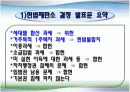 부동산 가격 안정은 시장원리로 푼다 18페이지