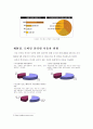 M-비지니스 무선인터넷 13페이지
