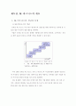 M-비지니스 무선인터넷 17페이지