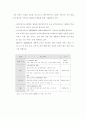 M-비지니스 무선인터넷 33페이지
