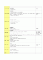 만 4세 연간교육계획안 개념도  주간계획안 일간계획안 여름 바람 9페이지