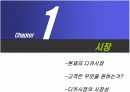 canon디지털 카메라 마케팅전략 3페이지