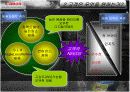 canon디지털 카메라 마케팅전략 9페이지