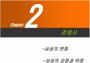 canon디지털 카메라 마케팅전략 13페이지