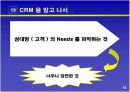 고객 관계 관리(crm-현대백화점 사례) 18페이지