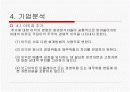 기본적 분석 PPT파일 15페이지