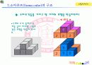 소마큐브에 관한 조사자료 14페이지