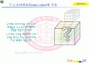 소마큐브에 관한 조사자료 15페이지