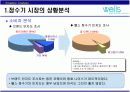  전략 기획서 5페이지