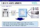  전략 기획서 7페이지