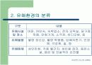 청소년을 위협하는 유해환경 실태조사 4페이지