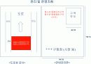 청소년을 위협하는 유해환경 실태조사 12페이지