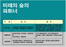 지구촌 환경위기(우리나와 중국 청소년의 관점에서의 황사) 8페이지