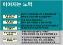 지구촌 환경위기(우리나와 중국 청소년의 관점에서의 황사) 15페이지