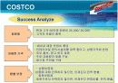 Carrefour & Costco 통해본 마케팅 전략 성공사례 실패사례 13페이지