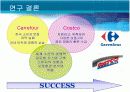 Carrefour & Costco 통해본 마케팅 전략 성공사례 실패사례 15페이지
