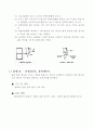 [물리실험] 광학기구를 통한 빛의 반사와 굴절 분석 및 파동기하학 이해(예비+결과) 7페이지