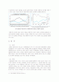간접흡연의 영향과 예방대책 13페이지