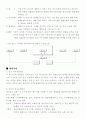 [마케팅] 마케팅원론 내용 요약 총정리 12페이지
