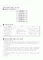 [마케팅] 마케팅원론 내용 요약 총정리 14페이지