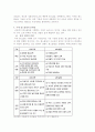 국내 홈스쿨링의 현황과 나아가야 할 방향 5페이지