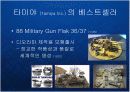 세계최고의 정밀모형 프라모델 설계제조기업 타미야 (Tamiya Inc.) 일본제조업의 자존심 프라모델의 블루오션 8페이지