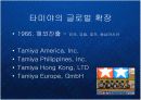 세계최고의 정밀모형 프라모델 설계제조기업 타미야 (Tamiya Inc.) 일본제조업의 자존심 프라모델의 블루오션 11페이지
