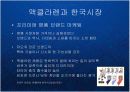 명품 유모차의 블루오션을 개척한 맥클라렌 (Maclaren) 의 프리미엄 브랜드 마케팅 전략 케이스 발표 PPT 14페이지