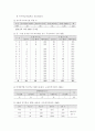 특수아동교육의_실태와_발전방안 3페이지