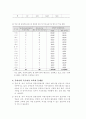 특수아동교육의_실태와_발전방안 4페이지