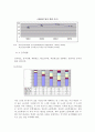 청소년 음주의 실태와 예방대책 4페이지