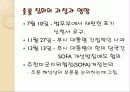 시민사회 10페이지
