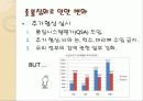 시민사회 15페이지